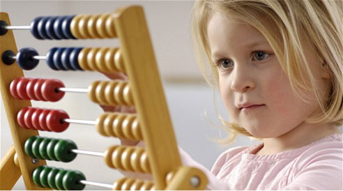 The Modern Abacus